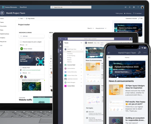 Dc Intranet Sharepoint Process